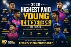 Highest paid young cricketer-200kb